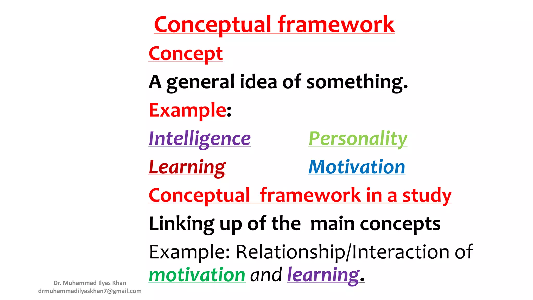 Conceptual framework
Concept
A general idea of something.
Example:
Intelligence Personality
Learning Motivation
Conceptual framework in a study
Linking up of the main concepts
Example: Relationship/Interaction of
motivation and learning.
Dr. Muhammad Ilyas Khan
drmuhammadilyaskhan7@gmail.com
