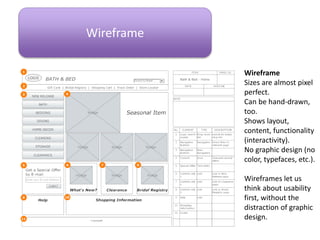Wireframe
Wireframe
Sizes are almost pixel
perfect.
Can be hand-drawn,
too.
Shows layout,
content, functionality
(interactivity).
No graphic design (no
color, typefaces, etc.).
Wireframes let us
think about usability
first, without the
distraction of graphic
design.
 