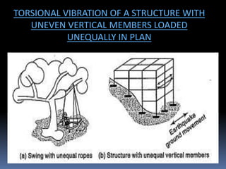 TORSIONAL VIBRATION OF A STRUCTURE WITH
UNEVEN VERTICAL MEMBERS LOADED
UNEQUALLY IN PLAN
 