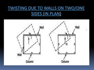 TWISTING DUE TO WALLS ON TWO/ONE
SIDES (IN PLAN)
 
