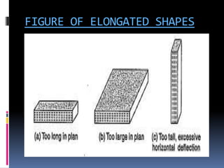 FIGURE OF ELONGATED SHAPES
 
