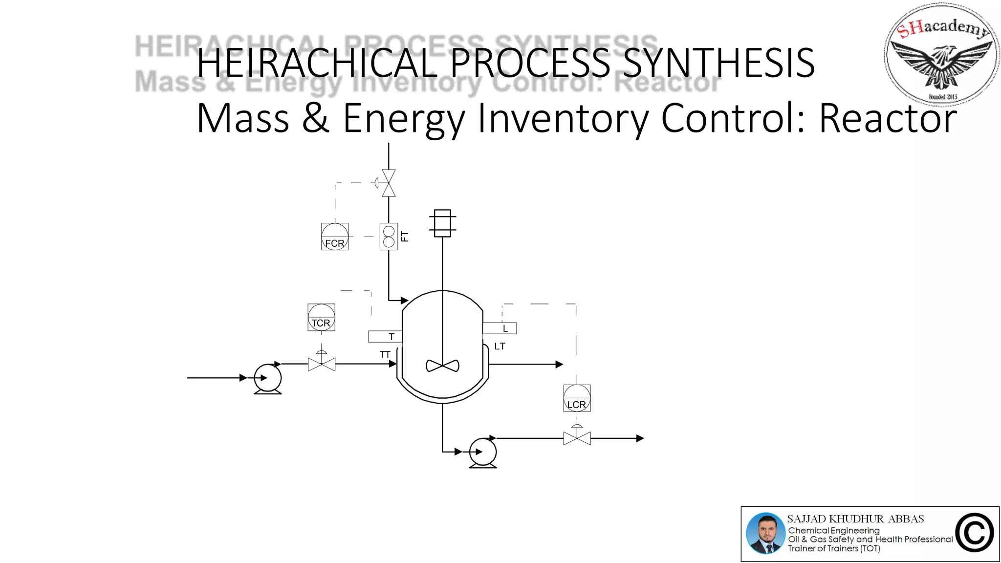 HEIRACHICAL PROCESS SYNTHESIS
Mass & Energy Inventory Control: Reactor
L
LT
LCR
T
TT
FCR
FT
TCR
 