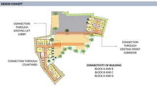 Conceptual Design Presentation on Extension of.pptx