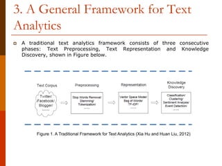 Conceptual foundations of text mining and preprocessing steps nfaoui el ...