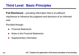 2-29 LO 7 Explain the application of the basic principles of accounting.
Full Disclosure – providing information that is of sufficient
importance to influence the judgment and decisions of an informed
user.
Provided through:
 Financial Statements
 Notes to the Financial Statements
 Supplementary information
Third Level: Basic Principles
 