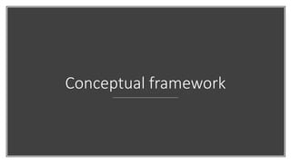 Conceptual framework
 