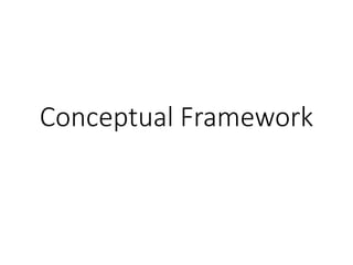 Conceptual Framework
 