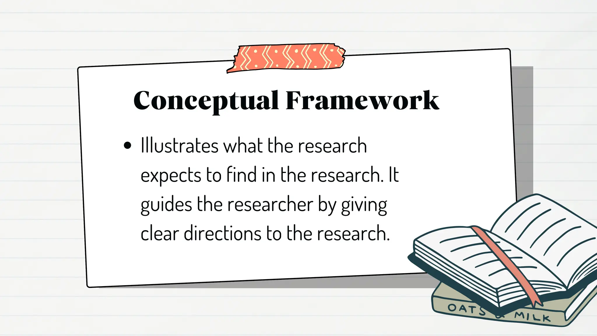 Conceptual Framework
Illustrates what the research
expects to find in the research. It
guides the researcher by giving
clear directions to the research.
 