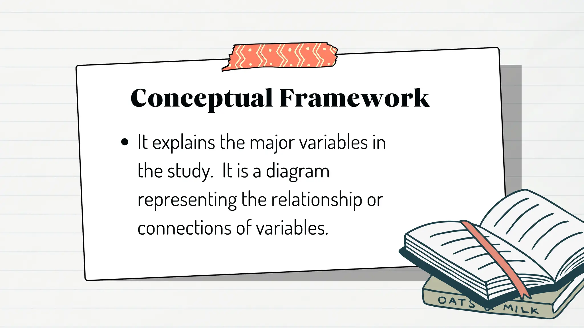 Conceptual Framework
It explains the major variables in
the study. It is a diagram
representing the relationship or
connections of variables.
 
