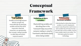 Conceptual Framework.pdf | Parenting | Family and Relationships