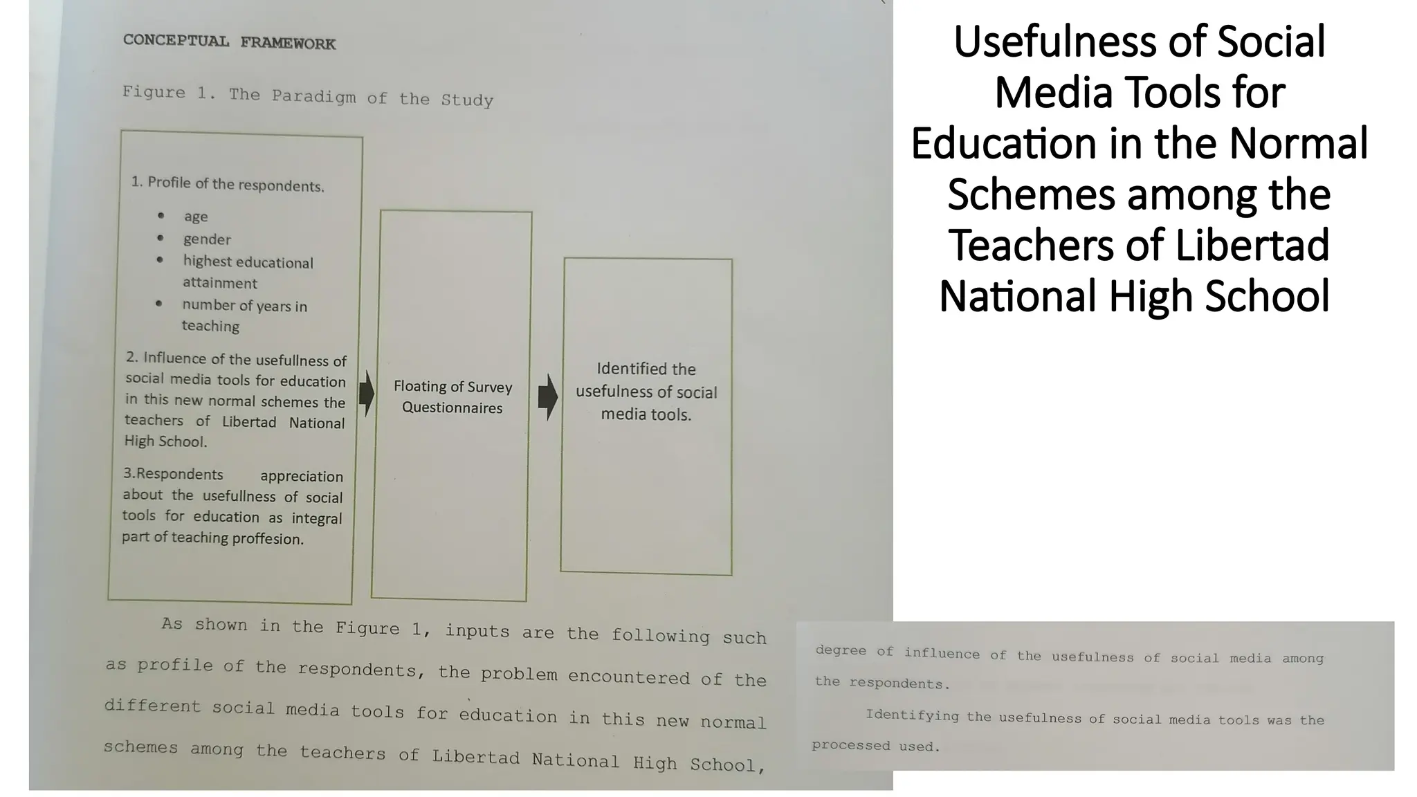 Usefulness of Social
Media Tools for
Education in the Normal
Schemes among the
Teachers of Libertad
National High School
