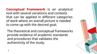 Comprehensive Guide to Creating Conceptual Frameworks in Research | PPTX