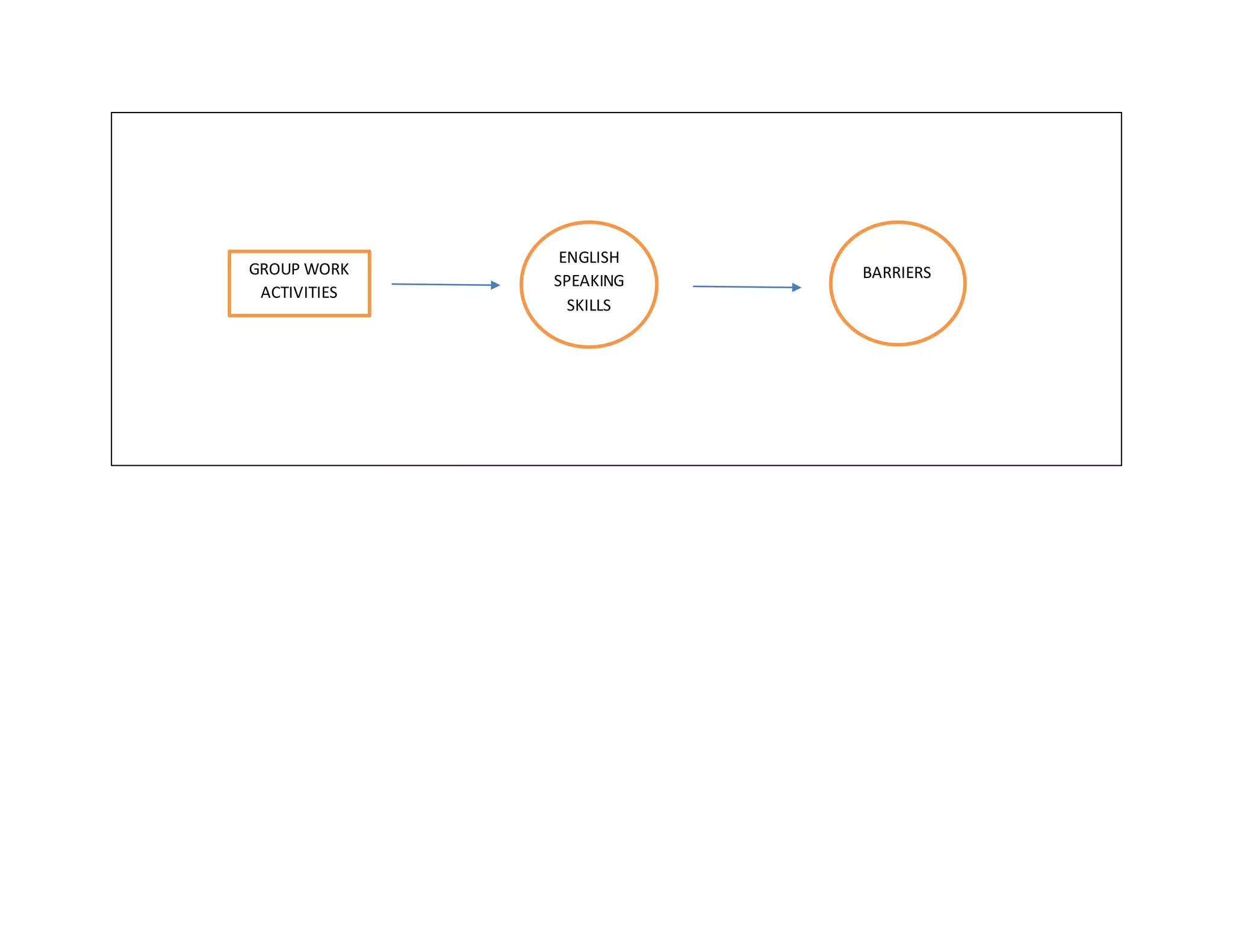 conceptual-framework-ppt