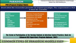 Conceptual framework for research  (2).pptx