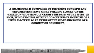 Conceptual framework for research  (2).pptx