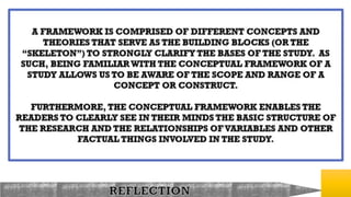 Conceptual framework for research  (2).pptx