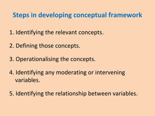 Steps in developing conceptual framework
1. Identifying the relevant concepts.
2. Defining those concepts.
3. Operationalising the concepts.
4. Identifying any moderating or intervening
variables.
5. Identifying the relationship between variables.
 