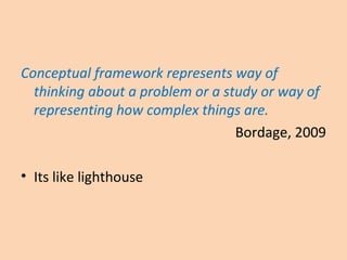 Conceptual framework represents way of
thinking about a problem or a study or way of
representing how complex things are.
Bordage, 2009
• Its like lighthouse
 