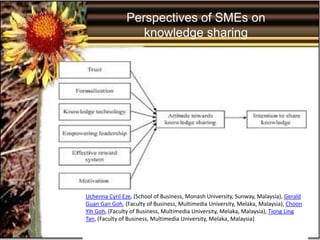 FDM 204 and ME 204 Conceptual Framework | PDF