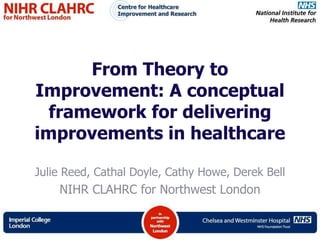 From Theory to
Improvement: A conceptual
framework for delivering
improvements in healthcare
Julie Reed, Cathal Doyle, Cathy Howe, Derek Bell
NIHR CLAHRC for Northwest London
 