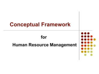 Conceptual Framework
for
Human Resource Management
 