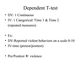 Dependent T-test
• DV: 1 Continuous
• IV: 1 Categorical/ Time 1 & Time 2
(repeated measures)
• Ex:
• DV-Reported violent behaviors on a scale 0-10
• IV-time (pretest/posttest)
• Pre/Posttest  violence
 