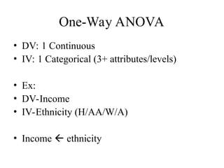 One-Way ANOVA
• DV: 1 Continuous
• IV: 1 Categorical (3+ attributes/levels)
• Ex:
• DV-Income
• IV-Ethnicity (H/AA/W/A)
• Income  ethnicity
 
