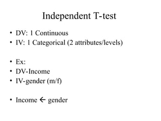 Independent T-test
• DV: 1 Continuous
• IV: 1 Categorical (2 attributes/levels)
• Ex:
• DV-Income
• IV-gender (m/f)
• Income  gender
 