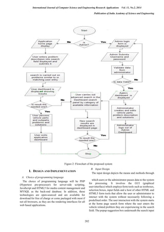 Conceptual framework of web based expert system based expert | PDF