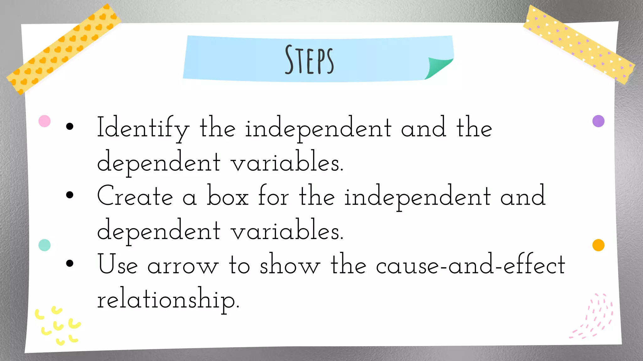Steps
• Identify the independent and the
dependent variables.
• Create a box for the independent and
dependent variables.
• Use arrow to show the cause-and-effect
relationship.
 