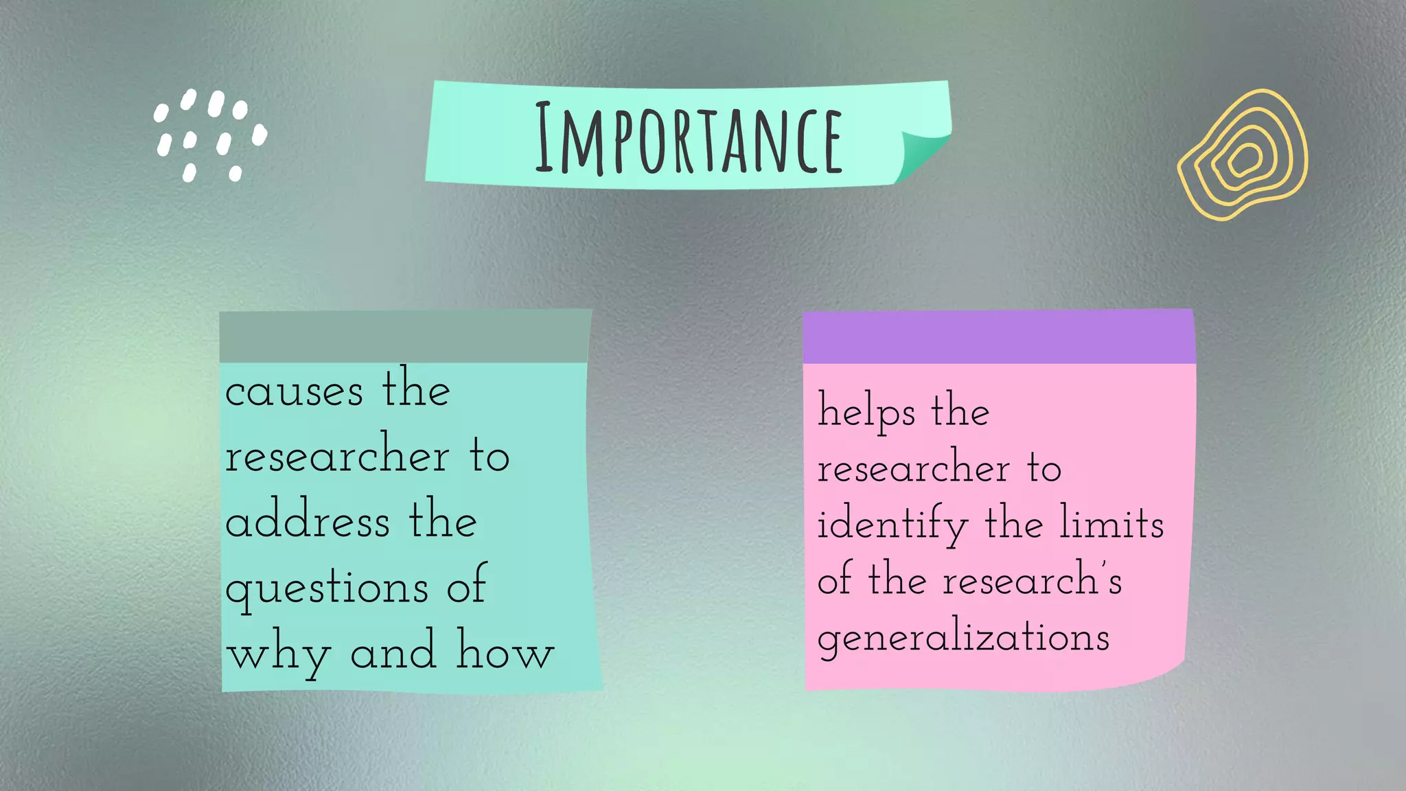 Importance
causes the
researcher to
address the
questions of
why and how
helps the
researcher to
identify the limits
of the research’s
generalizations
 