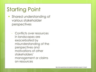 Starting Point
▪ Shared understanding of
various stakeholder
perspectives
- Conflicts over resources
in landscapes are
exacerbated by
misunderstanding of the
perspectives and
motivations of other
stakeholders’
management or claims
on resources
http://rsb.org/activities-and-projects/smallholder-program-in-brazil/
 