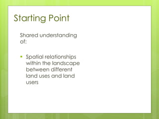 Starting Point
Shared understanding
of:
▪ Spatial relationships
within the landscape
between different
land uses and land
users
 