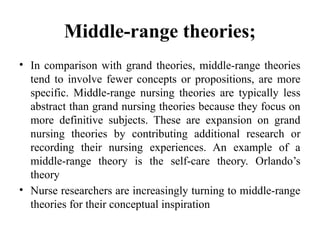 Grand Theory Examples conceptual fram work- Final year nursing | PPTX