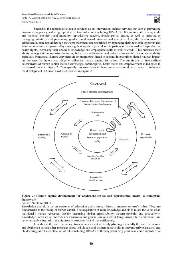 the reproductive health and population development Kenya adolescent reproductive health and development policy implementation assessment report (nairobi: national council for population and development, division of reproductive health, and population reference bureau, 2013). the reproductive health and population development Kenya adolescent reproductive health and development policy implementation assessment report (nairobi: national council for population and development, division of reproductive health, and population reference bureau, 2013).