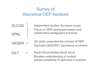 Survey of
theoretical OEP literature
OLCOS
OPAL
UKOER −
CILT −
Independent studies; European scope
Focus on OER use/reuse/...