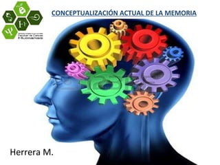CONCEPTUALIZACIÓN ACTUAL DE LA MEMORIA
Herrera M.
 