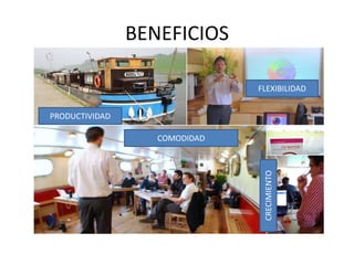 BENEFICIOSFLEXIBILIDADPRODUCTIVIDADCOMODIDADCRECIMIENTO