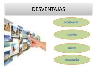 DESVENTAJASECONÓMICASCULTURAEMPLEOMOTIVACIÓN