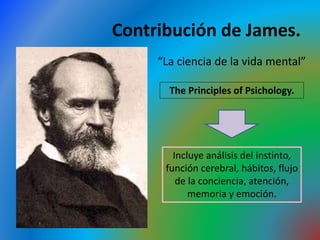 Contribución de James.
“La ciencia de la vida mental”
The Principles of Psichology.
Incluye análisis del instinto,
función cerebral, hábitos, flujo
de la conciencia, atención,
memoria y emoción.
 