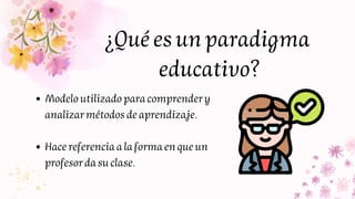 ¿Quéesunparadigma
educativo?
Modeloutilizadoparacomprendery
analizarmétodosdeaprendizaje.
Hacereferenciaalaformaenqueun
pr...