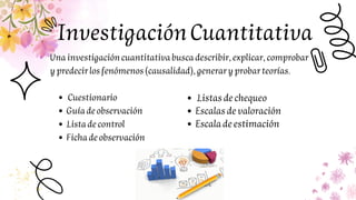 Cuestionario
Guíadeobservación
Listadecontrol
Fichadeobservación
Unainvestigacióncuantitativabuscadescribir,explicar,compr...
