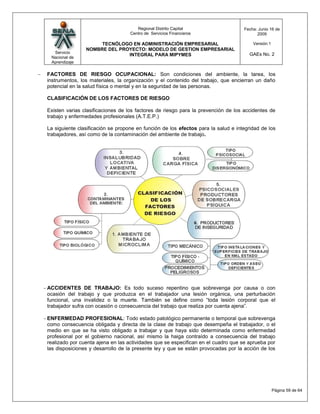Regional Distrito Capital                    Fecha: Junio 16 de
                                   Centro de Servicios Financieros                       2009

                     TECNÓLOGO EN ADMINISTRACIÓN EMPRESARIAL                           Versión:1
                NOMBRE DEL PROYECTO: MODELO DE GESTION EMPRESARIAL
  Servicio                                                                           GAEs No. 2
                              INTEGRAL PARA MIPYMES
 Nacional de
 Aprendizaje

FACTORES DE RIESGO OCUPACIONAL: Son condiciones del ambiente, la tarea, los
instrumentos, los materiales, la organización y el contenido del trabajo, que encierran un daño
potencial en la salud física o mental y en la seguridad de las personas.

CLASIFICACIÓN DE LOS FACTORES DE RIESGO

Existen varias clasificaciones de los factores de riesgo para la prevención de los accidentes de
trabajo y enfermedades profesionales (A.T.E.P.)

La siguiente clasificación se propone en función de los efectos para la salud e integridad de los
trabajadores, así como de la contaminación del ambiente de trabajo.




ACCIDENTES DE TRABAJO: Es todo suceso repentino que sobrevenga por causa o con
ocasión del trabajo y que produzca en el trabajador una lesión orgánica, una perturbación
funcional, una invalidez o la muerte. También se define como “toda lesión corporal que el
trabajador sufra con ocasión o consecuencia del trabajo que realiza por cuenta ajena”.

ENFERMEDAD PROFESIONAL: Todo estado patológico permanente o temporal que sobrevenga
como consecuencia obligada y directa de la clase de trabajo que desempeña el trabajador, o el
medio en que se ha visto obligado a trabajar y que haya sido determinada como enfermedad
profesional por el gobierno nacional, así mismo la haiga contraído a consecuencia del trabajo
realizado por cuenta ajena en las actividades que se especifican en el cuadro que se aprueba por
las disposiciones y desarrollo de la presente ley y que se están provocadas por la acción de los




                                                                                                   Página 59 de 64
 