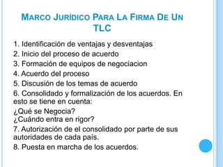 MARCO JURÍDICO PARA LA FIRMA DE UN
                 TLC
1. Identificación de ventajas y desventajas
2. Inicio del proceso de acuerdo
3. Formación de equipos de negociacion
4. Acuerdo del proceso
5. Discusión de los temas de acuerdo
6. Consolidado y formalización de los acuerdos. En
esto se tiene en cuenta:
¿Qué se Negocia?
¿Cuándo entra en rigor?
7. Autorización de el consolidado por parte de sus
autoridades de cada país.
8. Puesta en marcha de los acuerdos.
 