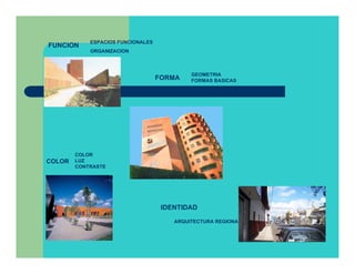 Conceptualizacion...Jsh