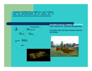 Conceptualizacion...Jsh