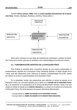 EDUCACIÓN FÍSICA CEDE 1.23
CENTRO DOCUMENTACIÓN DE ESTUDIOS Y OPOSICIONES - C/ CARTAGENA, 129 – 28002 MADRID
www.cede.es − e-mail: oposiciones@cede.es − TEL.: 91 564 42 94
TEORIZACIÓN
CIENTÍFICA
TEORIZACIÓN
INTUITIVA
TEORIZACIÓN
FILOSÓFICA
TEORIZACIÓN
IDEOLÓGICA
EDUCACIÓN
FÍSICA
También Henry Lamour (1985) habla de cuatro posibles teorizaciones de la educa-
ción física: intuitiva, ideológica, filosófica y científica. Véase gráfico 1.
Dicho autor concluye con que todas las teorizaciones contribuyen a explicar la Educa-
ción Física como ciencia, pero que el verdadero motor epistemológico es el discurso intuitivo.
3.5. FUNDAMENTACIÓN CIENTÍFICA DE LA EDUCACIÓN FÍSICA
Para finalizar el presente tema, convendría abordar de una manera esquemática, la
fundamentación científica de la Educación Física intentando delimitar el objeto estudio de la
misma, para ello utilizaremos como referencia el capítulo 2 (Epistemología de la EF), escrita
por Ceccini en la obra “La personalización de la Educación Física”.
En la actualidad, existen dos perspectivas para delimitar el campo de estudio de la
Educación Física: por una parte aquellos que lo sitúan en el estudio de la motricidad huma-
na, y se posicionan en la perspectiva de la Ciencia del Movimiento Humano, frente a los que
dirigen su interés al estudio de la relación educativa y se ubican en el campo de la Ciencia de
la Educación Física. Por tanto aparecen dos grupos claramente diferenciados:
− Los que sitúan su objeto de estudio en la motricidad humana.
− Los que sitúan su objeto de estudio en la relación físico-educativa.
 