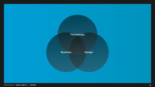 Conceptualization in Software Development | PDF