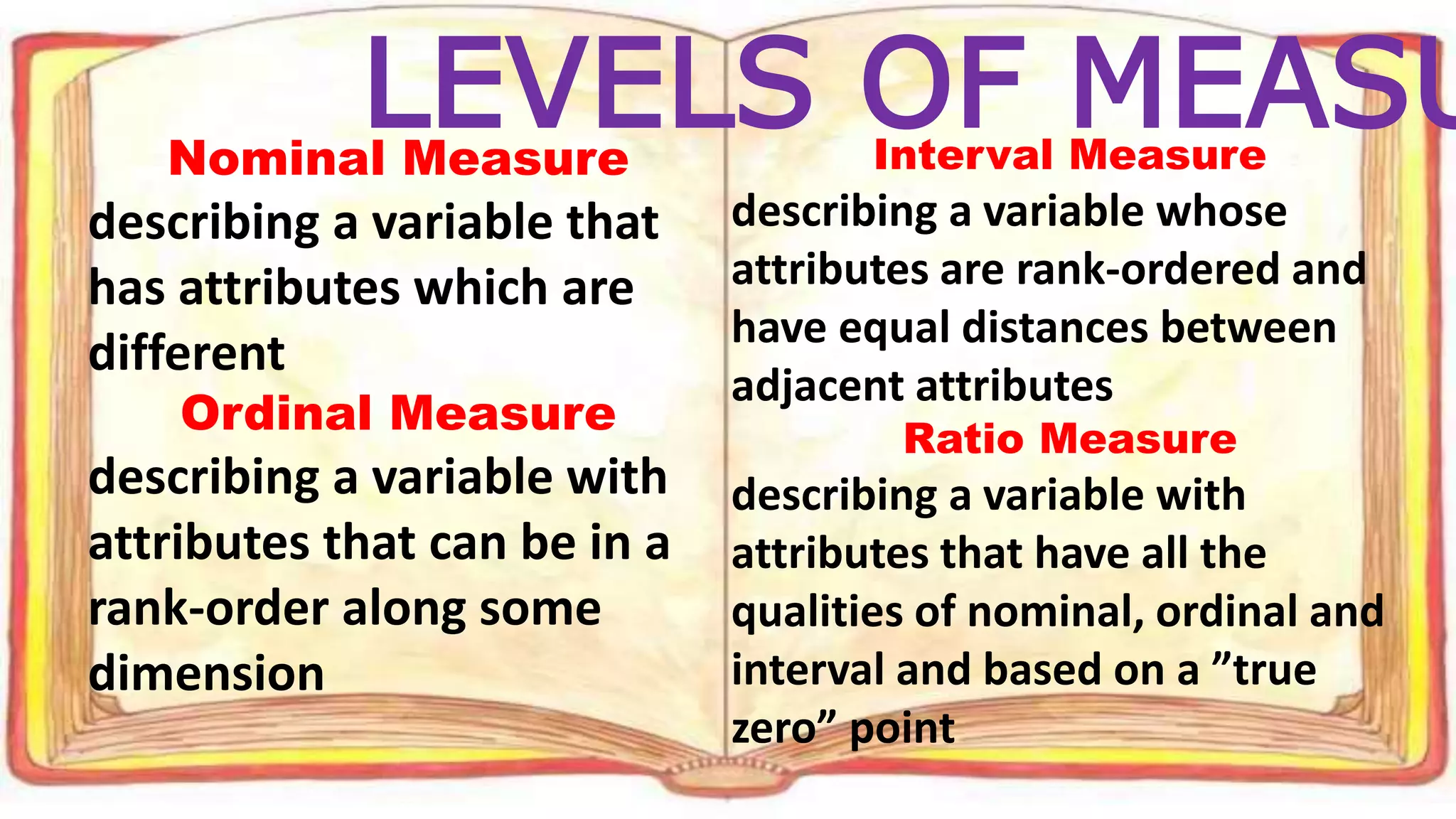 Nominal Measure
describing a variable that
has attributes which are
different
Ordinal Measure
describing a variable with
attributes that can be in a
rank-order along some
dimension
Interval Measure
describing a variable whose
attributes are rank-ordered and
have equal distances between
adjacent attributes
Ratio Measure
describing a variable with
attributes that have all the
qualities of nominal, ordinal and
interval and based on a ”true
zero” point
LEVELS OF MEASU
 