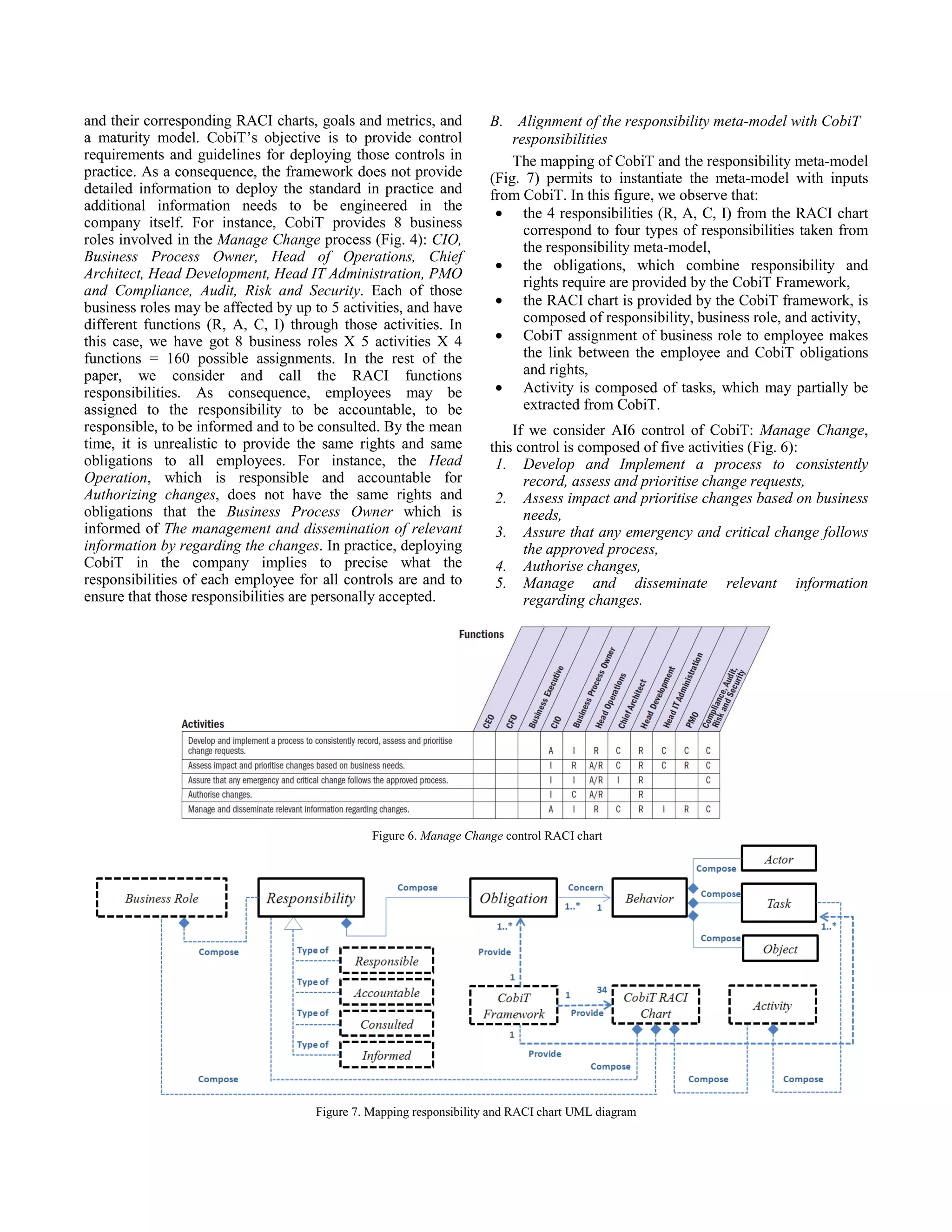 and their corresponding RACI charts, goals and metrics, and
a maturity model. CobiT’s objective is to provide control
requirements and guidelines for deploying those controls in
practice. As a consequence, the framework does not provide
detailed information to deploy the standard in practice and
additional information needs to be engineered in the
company itself. For instance, CobiT provides 8 business
roles involved in the Manage Change process (Fig. 4): CIO,
Business Process Owner, Head of Operations, Chief
Architect, Head Development, Head IT Administration, PMO
and Compliance, Audit, Risk and Security. Each of those
business roles may be affected by up to 5 activities, and have
different functions (R, A, C, I) through those activities. In
this case, we have got 8 business roles X 5 activities X 4
functions = 160 possible assignments. In the rest of the
paper, we consider and call the RACI functions
responsibilities. As consequence, employees may be
assigned to the responsibility to be accountable, to be
responsible, to be informed and to be consulted. By the mean
time, it is unrealistic to provide the same rights and same
obligations to all employees. For instance, the Head
Operation, which is responsible and accountable for
Authorizing changes, does not have the same rights and
obligations that the Business Process Owner which is
informed of The management and dissemination of relevant
information by regarding the changes. In practice, deploying
CobiT in the company implies to precise what the
responsibilities of each employee for all controls are and to
ensure that those responsibilities are personally accepted.
B. Alignment of the responsibility meta-model with CobiT
responsibilities
The mapping of CobiT and the responsibility meta-model
(Fig. 7) permits to instantiate the meta-model with inputs
from CobiT. In this figure, we observe that:
• the 4 responsibilities (R, A, C, I) from the RACI chart
correspond to four types of responsibilities taken from
the responsibility meta-model,
• the obligations, which combine responsibility and
rights require are provided by the CobiT Framework,
• the RACI chart is provided by the CobiT framework, is
composed of responsibility, business role, and activity,
• CobiT assignment of business role to employee makes
the link between the employee and CobiT obligations
and rights,
• Activity is composed of tasks, which may partially be
extracted from CobiT.
If we consider AI6 control of CobiT: Manage Change,
this control is composed of five activities (Fig. 6):
1. Develop and Implement a process to consistently
record, assess and prioritise change requests,
2. Assess impact and prioritise changes based on business
needs,
3. Assure that any emergency and critical change follows
the approved process,
4. Authorise changes,
5. Manage and disseminate relevant information
regarding changes.
Figure 6. Manage Change control RACI chart
Figure 7. Mapping responsibility and RACI chart UML diagram
 